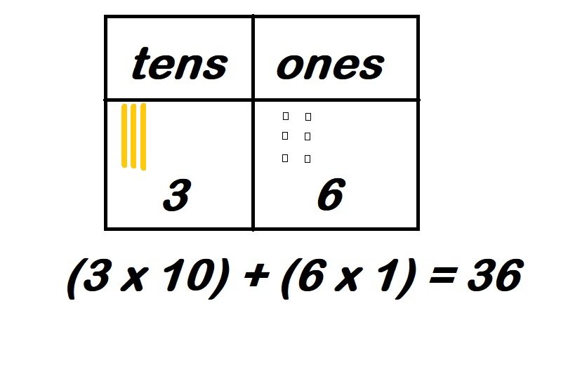 This image has an empty alt attribute; its file name is expanded-for-36b.jpg