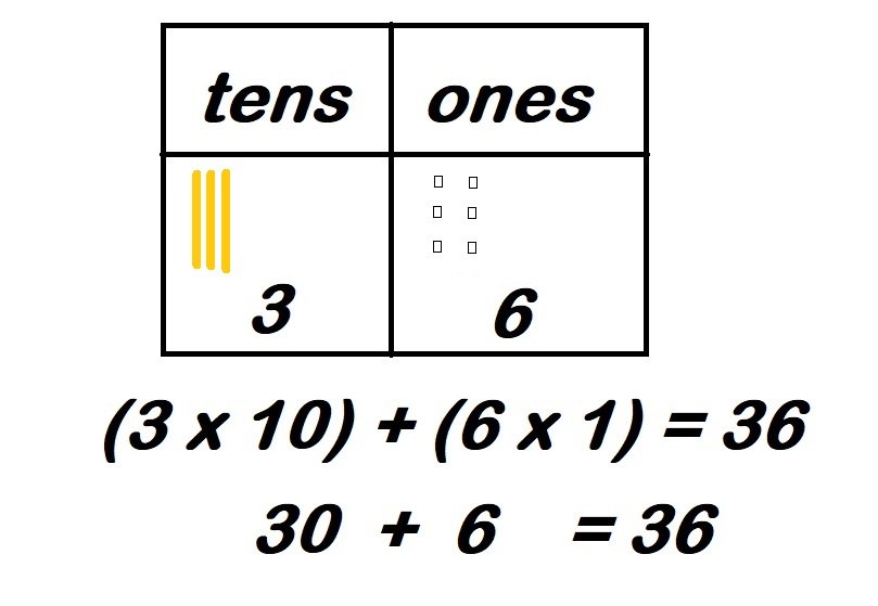 This image has an empty alt attribute; its file name is expanded-for-36c.jpg