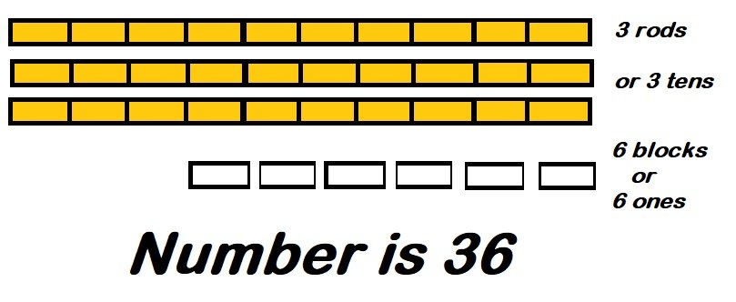 This image has an empty alt attribute; its file name is number-36.jpg